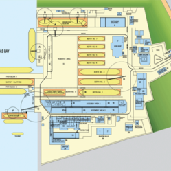 Kb yard layout