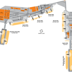 Shipyard layout