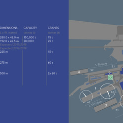 Damen shiprepair curacao yard map